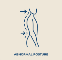 absormal posture